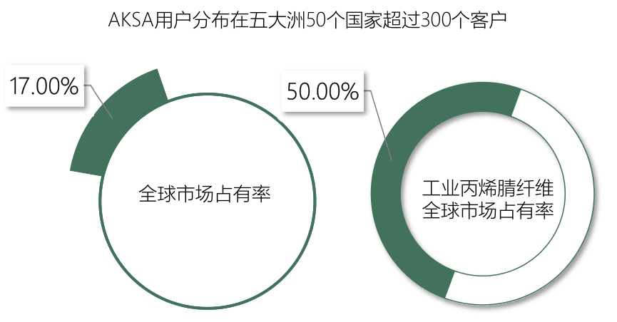 20210507014120_25971.png 20210507014120_25971.png